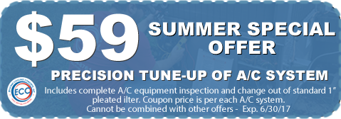 Spring HVAC special